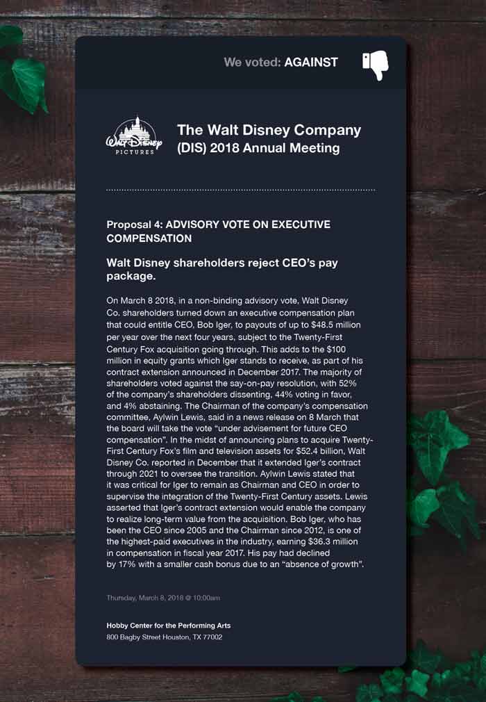 We voted AGAINST an executive compensation plan that could entitle Walt Disney CEO Bob Iger to payouts up to $48.5 million per year.